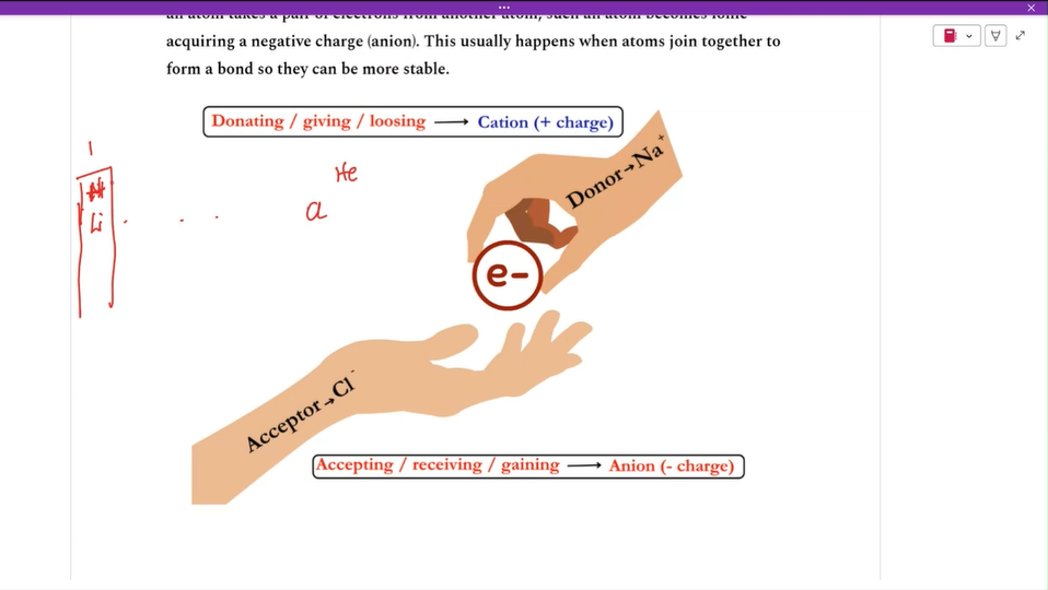 SSCE Bootcamp || Chemistry Live Session || Chemical Bonding
